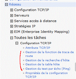 Introduction aux AS/400 (exploitation)